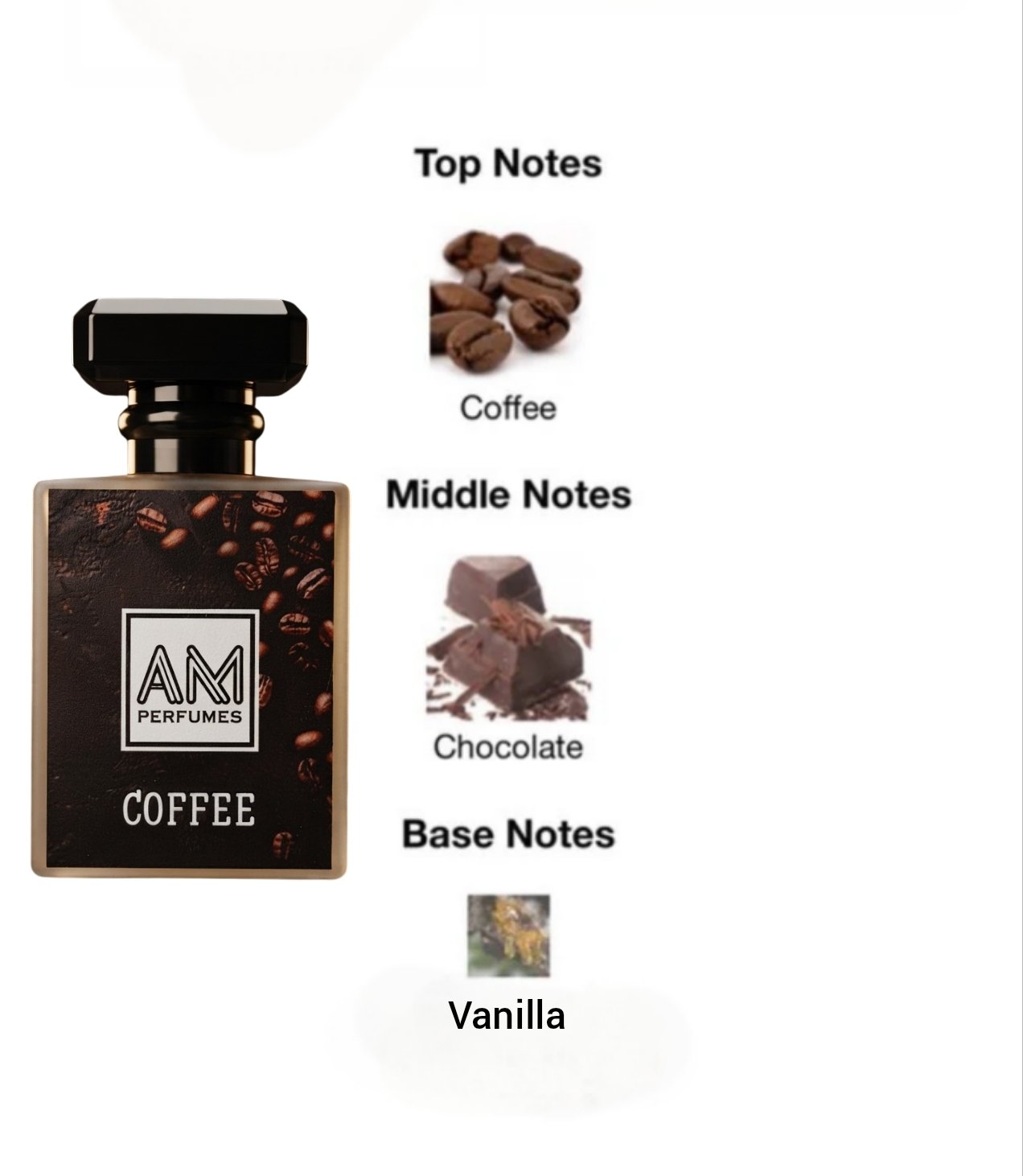 Coffee by AM Perfumes