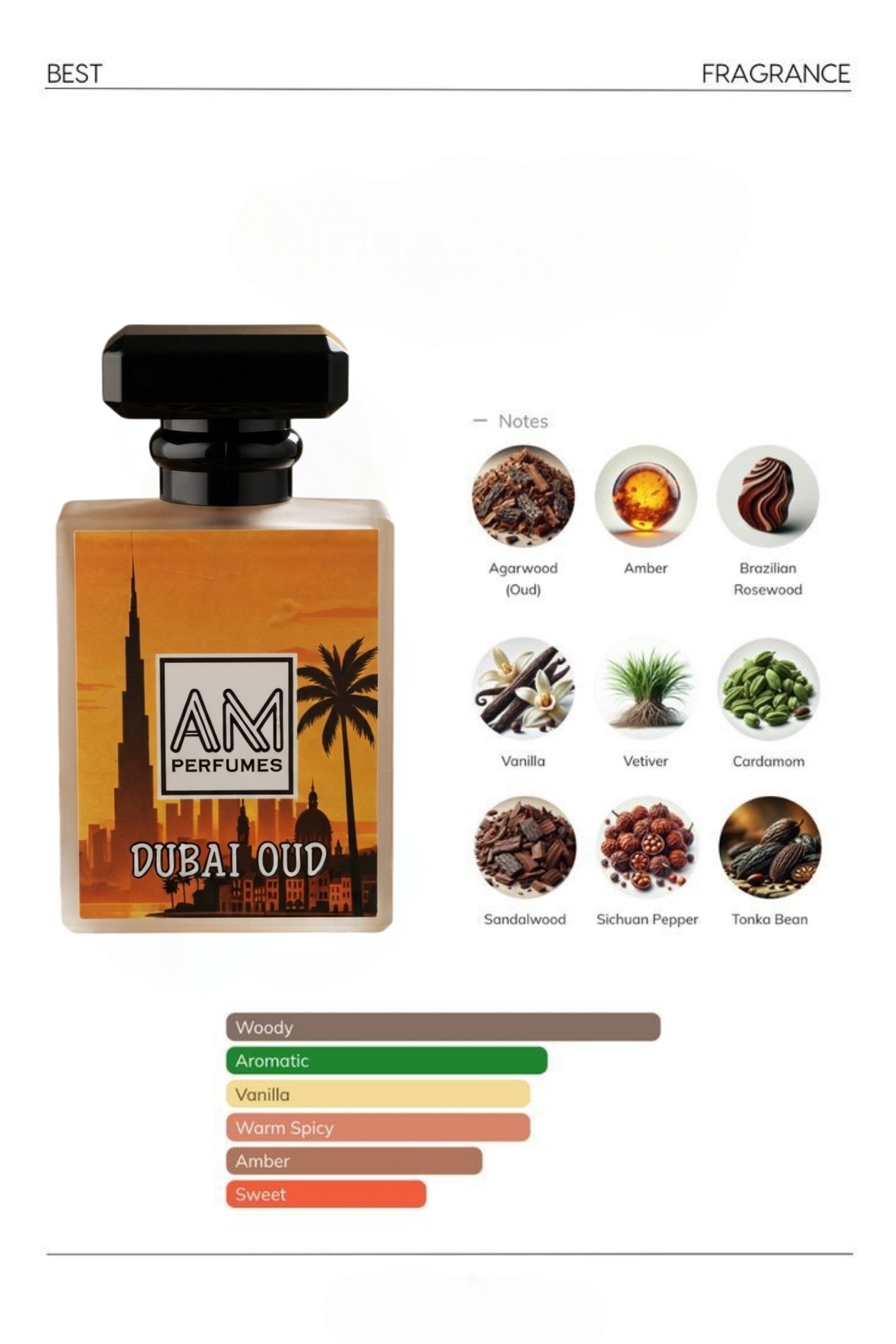 Dubai Oud by AM Perfumes