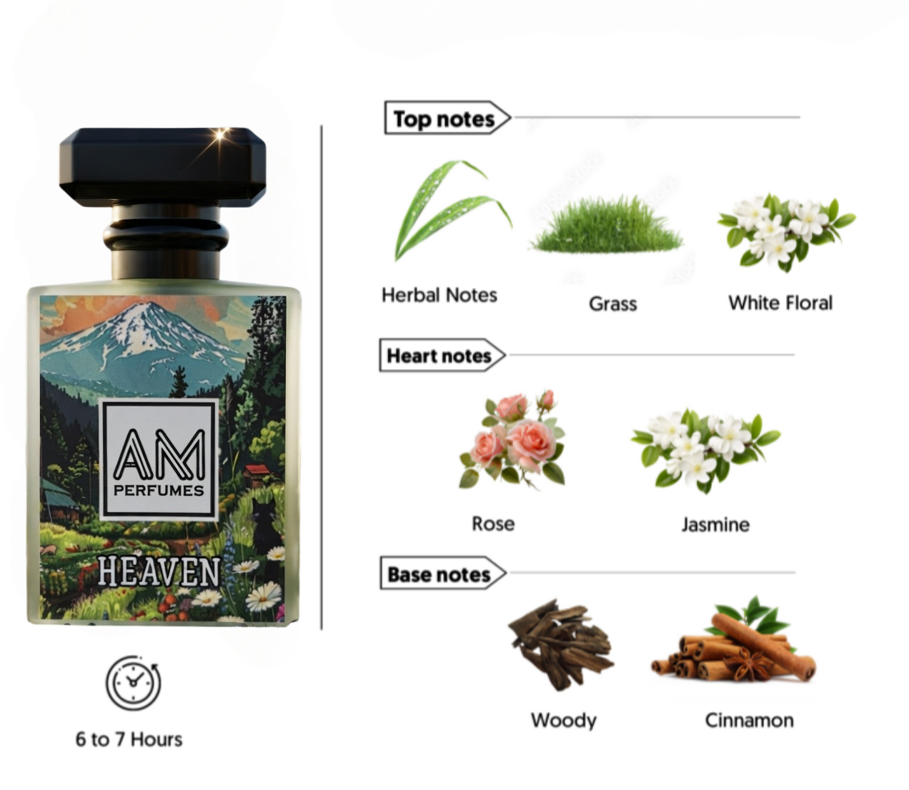 Heaven by AM Perfumes