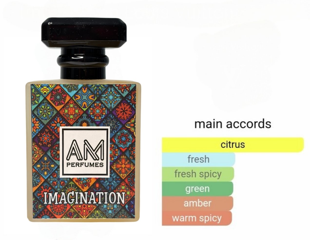 Imagination by AM Perfumes