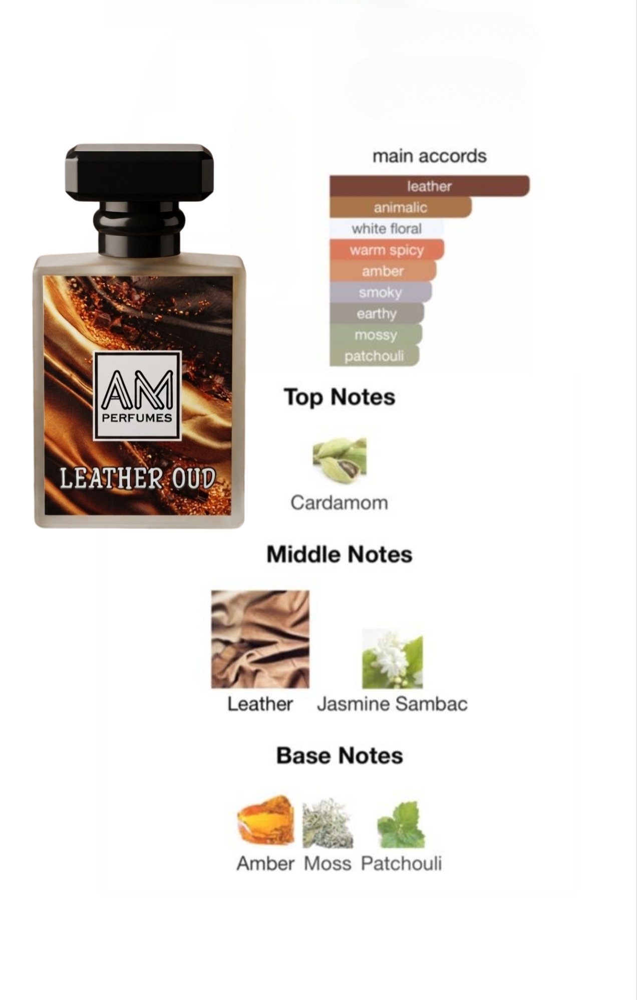 Leather Oud by AM Perfumes